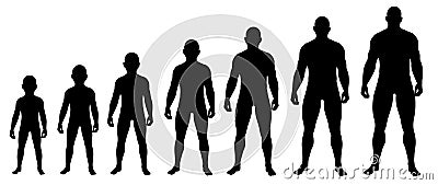 Boy growing up to Man silhouettes Vector Illustration