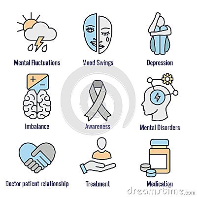 BPD - Borderline Personality Disorder icon set w brain mask and more Vector Illustration