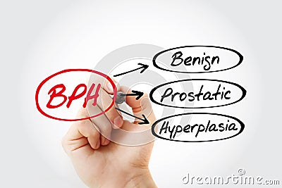 BPH - Benign Prostatic Hyperplasia acronym, health concept background Stock Photo