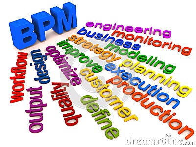 BPM business process management Stock Photo