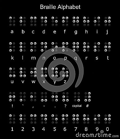 Braille alphabet Stock Photo