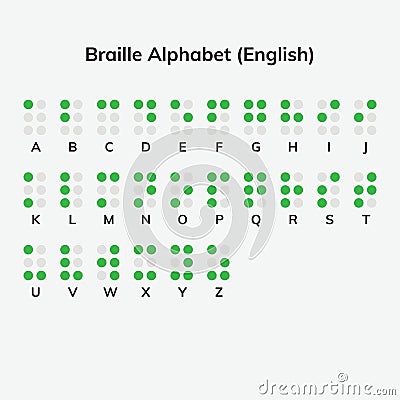 Braille alphabet letters Cartoon Illustration