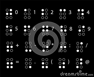 Braille numbers. Reading for the blind. Tactile writing system used by people who are blind or visually impaired. Vector Vector Illustration