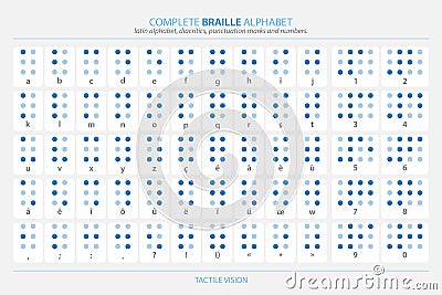 Braille three Vector Illustration