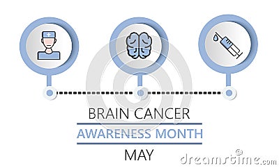 Brain cancer and tumor action month is celebrated in May in USA. Neurology info-graphic vector. Brain, doctor, syringe icons Stock Photo