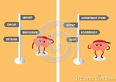 Brain cartoon choose business style Vector Illustration