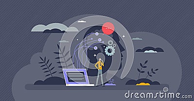 Brain computer interfaces or BCI with neuron technology tiny person concept Vector Illustration