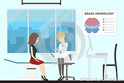 Brain doctor cabinet. Vector Illustration