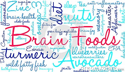 Brain Foods Word Cloud Vector Illustration