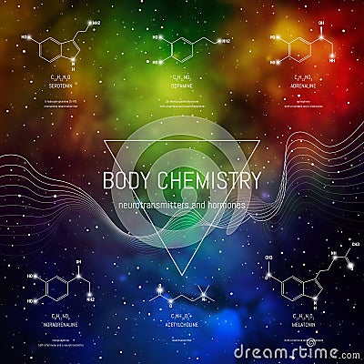 Brain neuro biology chemistry scientific illustration with hormones and neurotransmitters. Serotonin, dopamine, adrenaline, Cartoon Illustration