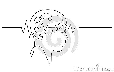 brain waves pulse in human head scan continuous line drawing Vector Illustration