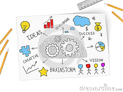 Brain works on new business by ideas Stock Photo
