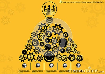 Brainstorm ideas for success with bulbs backlash. Vector Illustration