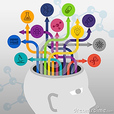 Brainstorm Science Knowledge Research Ideas Inspiration Stock Photo