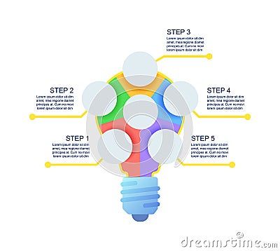 Brainstorming ideas infographic chart design template Vector Illustration