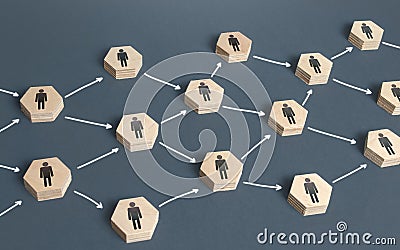 A branched chain of sequential transmission of information by people. Delegation of work. Exchange of experience and information Stock Photo