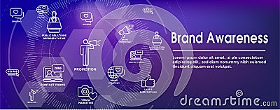 Brand Ambassador Thin Line Outline Icon Web Banner Set - Megaphone, Influencer Marketing Person and Representative Vector Illustration