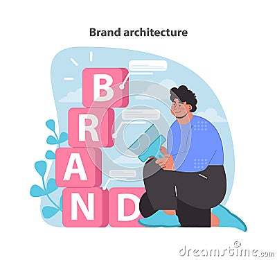 Brand architecture concept. Building brand structure with strategic planning. Cartoon Illustration