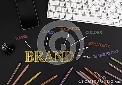 Brand Concept - black office desk Stock Photo