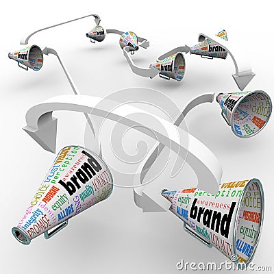 Brand Megaphones Bullhorns Connected Marketing Promotion Stock Photo