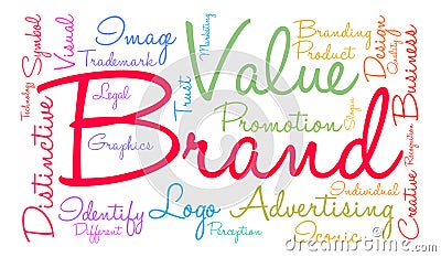 Brand Word Cloud Vector Illustration