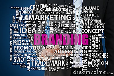 Branding Marketing Concept Stock Photo