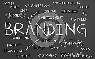 Branding word cloud Stock Photo