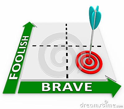 Brave Vs Foolish Words Matrix Courageous or Risky Choice Stock Photo