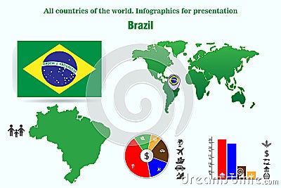Brazil. All countries of the world. Infographics for presentation Stock Photo