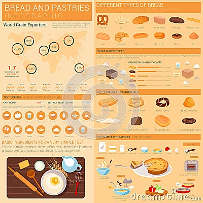 Bread and pastry infographics with bar graphs or charts, world map showing grain export. Pretzel and challah, white and Vector Illustration