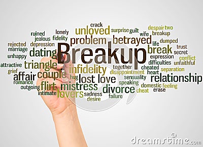 Breakup word cloud and hand with marker concept Stock Photo