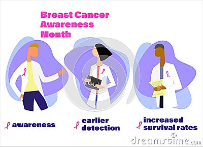 Breast cancer early detection concept. Breast Cancer Awareness Month. Hand drawn doctors with recommendations Vector Illustration