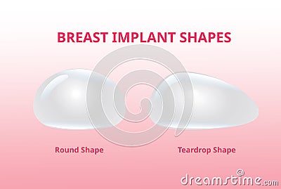 Breast implant, Silicone shape, round shape and teardrop Vector Illustration