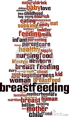 Breastfeeding word cloud Vector Illustration