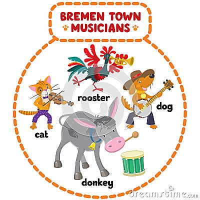 Bremen Town Musicians cartoon set Vector Illustration