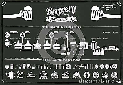 Brewery infographics - beer illustrations Vector Illustration