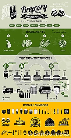 Brewery infographics - beer illustrations Vector Illustration