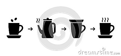 Brewing in cup, silhouette instruction. Steps to get porridge, soup, loose leaf tea, cereal, tincture. Instant food cooking scheme Vector Illustration