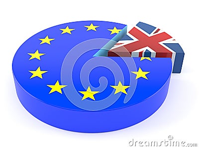 Brexit pie chart isolated Stock Photo
