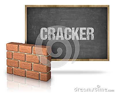 Brick Wall By Cracker Text On Blackboard Against White Background Stock Photo