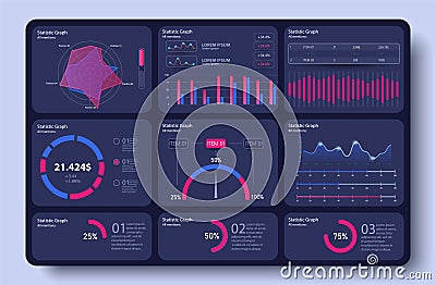 Bright modern infographic with data and charts, statistics graphs and finance analysis. Web elements UI UX design, admin Vector Illustration