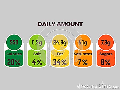 Bright nutrition facts vector package labels with calories and ingredient Vector Illustration