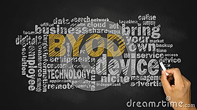 Bring your own device word cloud Stock Photo