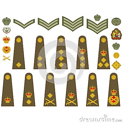 British Army insignia Vector Illustration