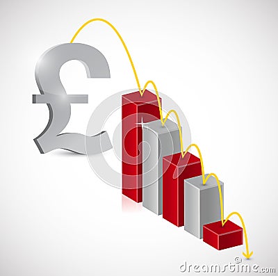 British pound price falling illustration Cartoon Illustration