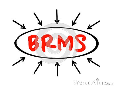 BRMS - Business Rules Management System is a software system used to define, deploy, execute, monitor and maintain the variety and Stock Photo