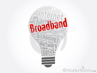 Broadband word cloud collage, technology concept background Stock Photo