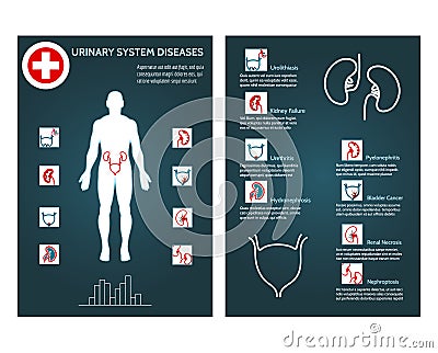 Brochure health flyer template Vector Illustration