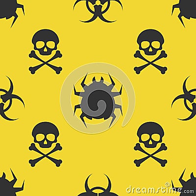 Biohazard seamless pattern. Sign of biological threat. Radiation. Vector Illustration