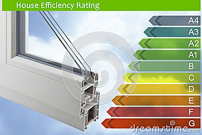 Buildings energy efficiency and Rating concept with energy certification classes according to the new European law and cross Stock Photo